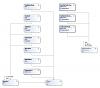 Click image for larger version. 

Name:	ClassDiagram.jpg 
Views:	155 
Size:	56.8 KB 
ID:	3848