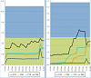 Click image for larger version. 

Name:	imgChart3.png 
Views:	57 
Size:	29.7 KB 
ID:	5360